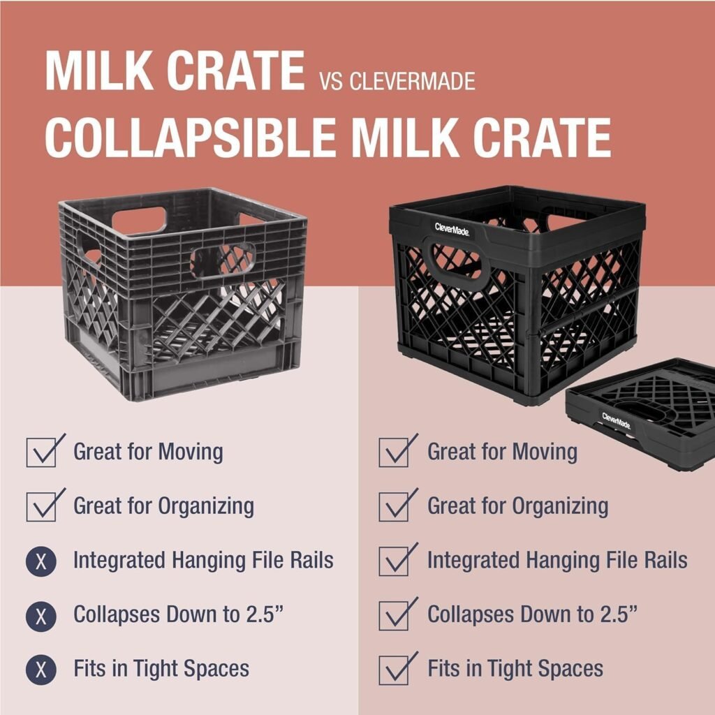 CleverMade Collapsible Milk Crate, Black, 3PK - 25L (6 Gal) Stackable Storage Bins, Holds 50lbs Per Bin - Clevercrates are Heavy Duty, Plastic Collapsible Storage Crate for Multi Purposes